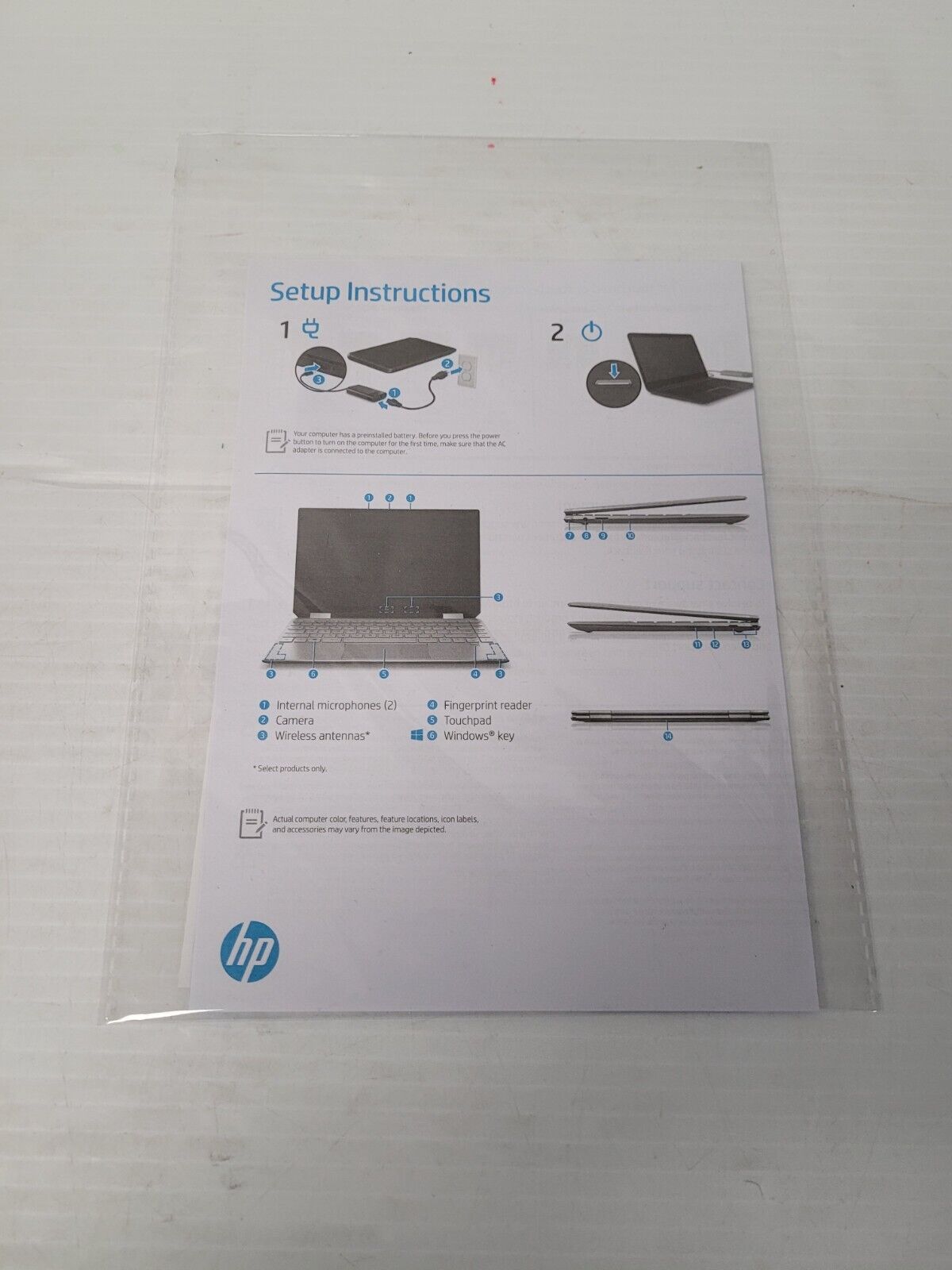 (N12114-1) HP 13-AW0010CA Laptop in Box